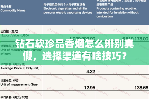 钻石软珍品香烟怎么辨别真假，选择渠道有啥技巧？
